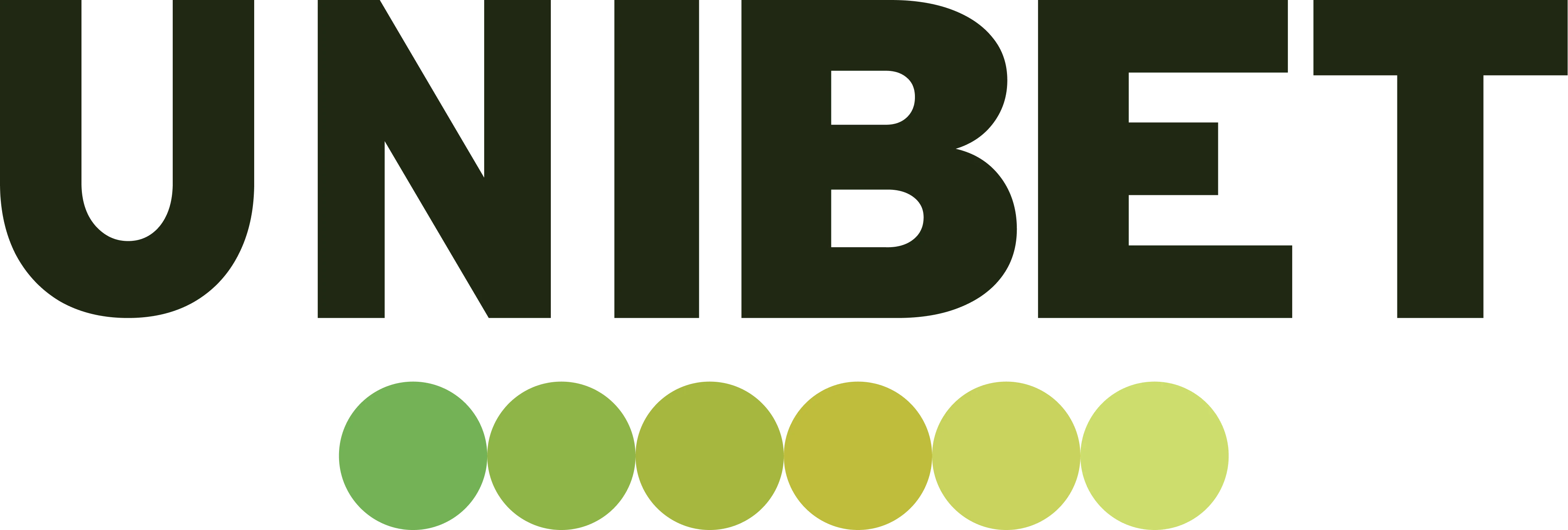 Unibet Australia
